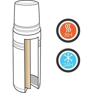 SWISS PEAK Kuparinen Elite -termospullo - 1 l