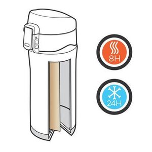 SWISS PEAK Kuparinen Elite -termosmuki